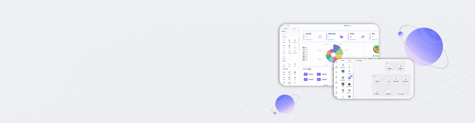 云原生开发平台